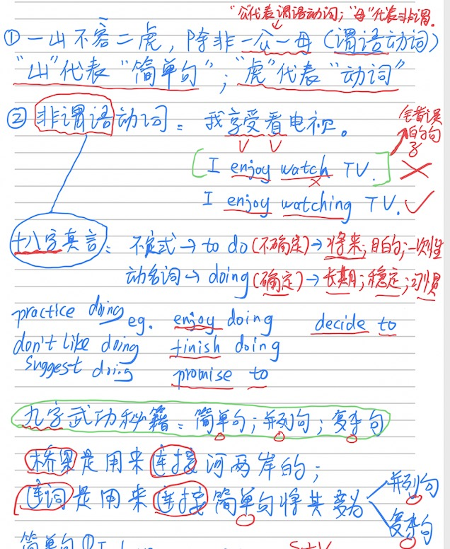 20220424-化繁为简，效率教学3.png