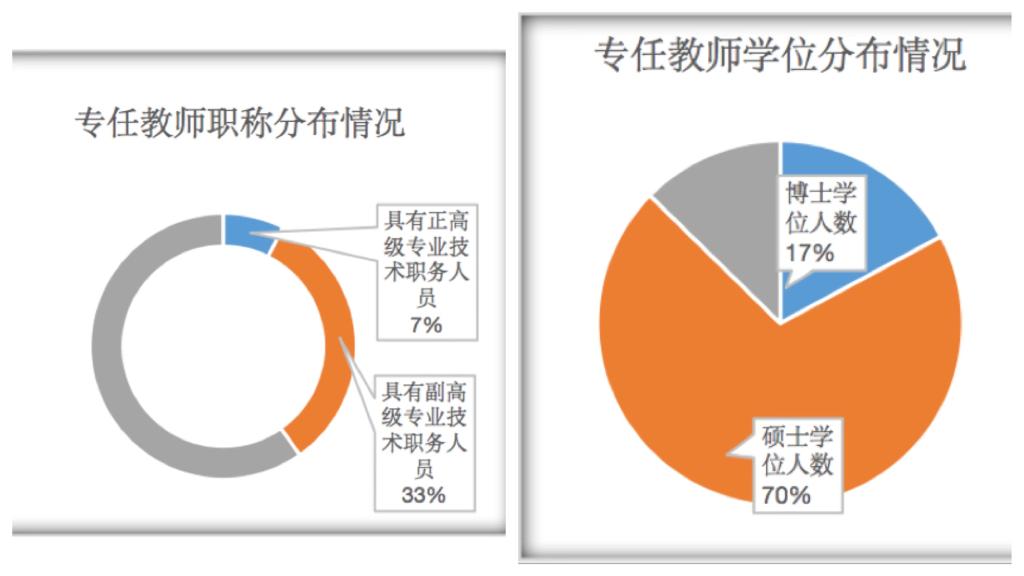 20220514-双高建设中期巡礼系列——持续打造高水平双师队伍 扎实推进双高建设 (2).jpeg