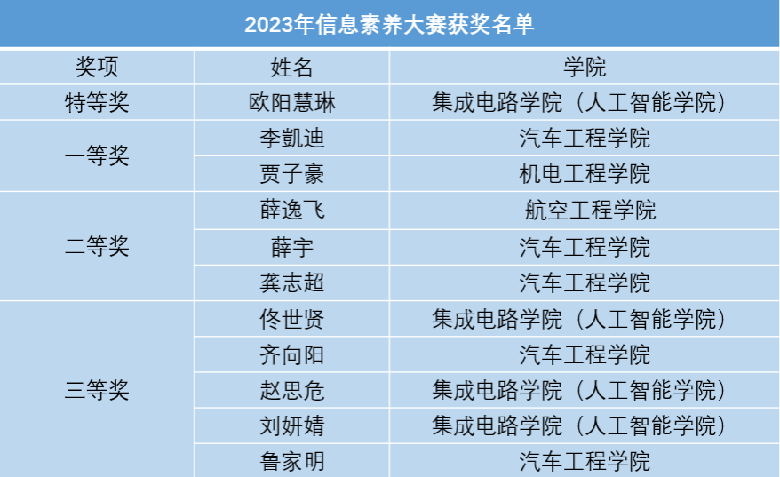 微信图片_20240528141635.png