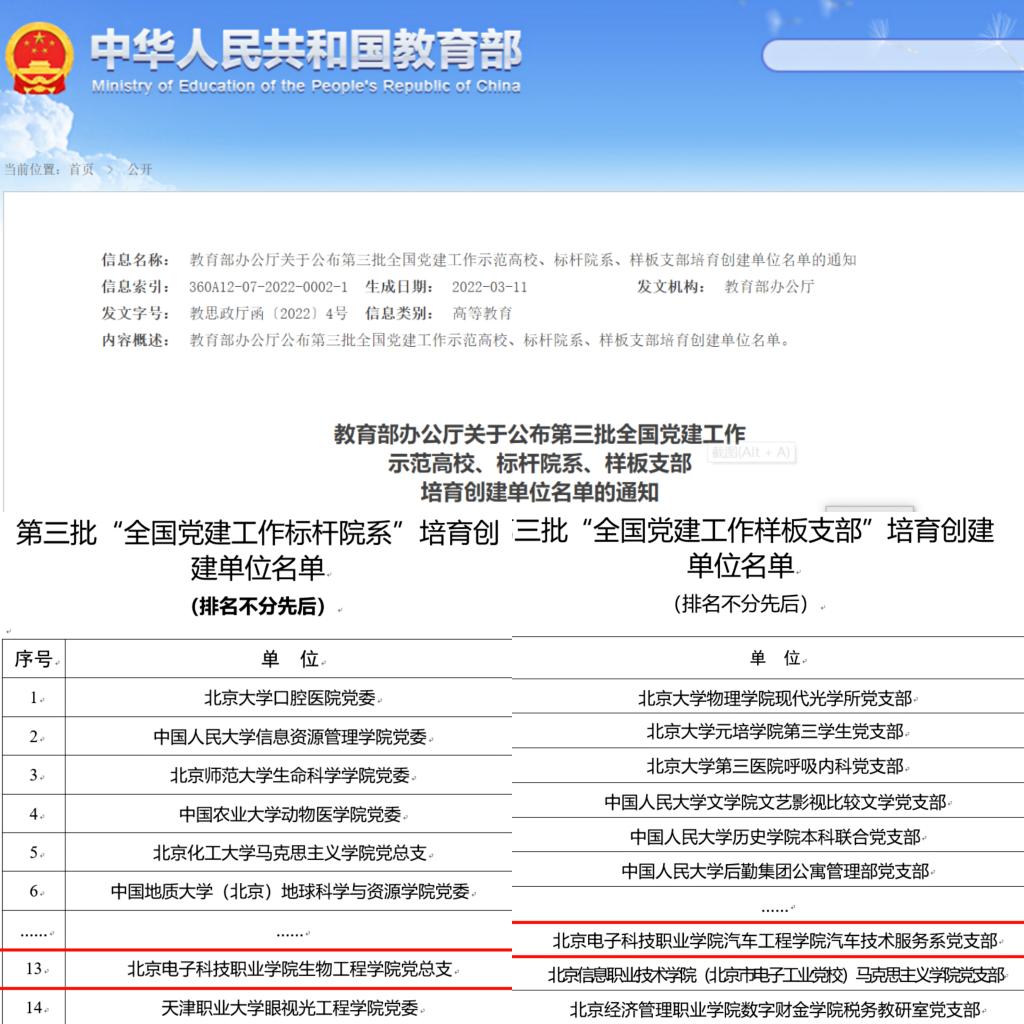 20220319-喜讯！太阳成官网在第三批新时代高校党建示范创建和质量创优工作中再获佳绩1.jpg